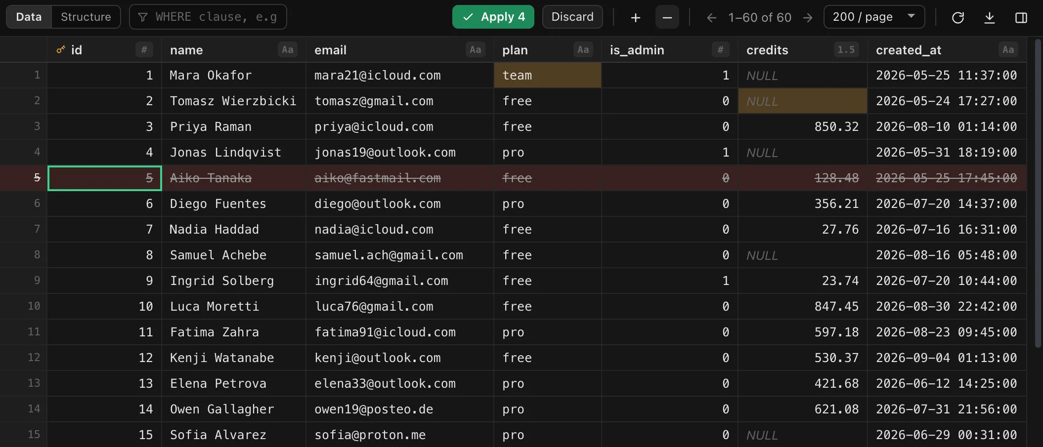 A users table with a changed cell, a cell set to NULL and a row marked for deletion, waiting behind an Apply 4 button