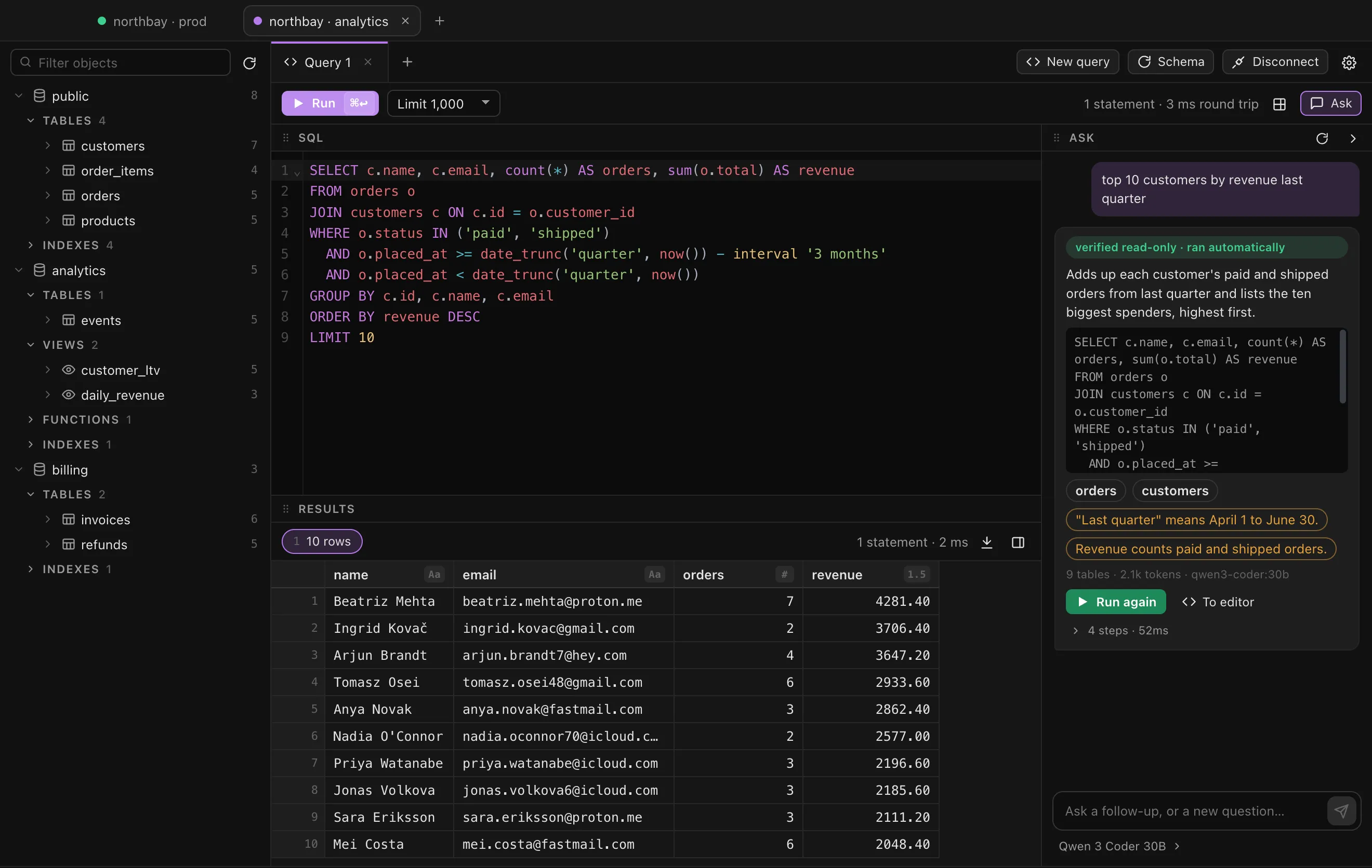 Sagittarion with two connections open. The question “top 10 customers by revenue last quarter” has become a PostgreSQL query in the editor, its ten result rows are below, and the chat on the right explains the query and its assumptions.